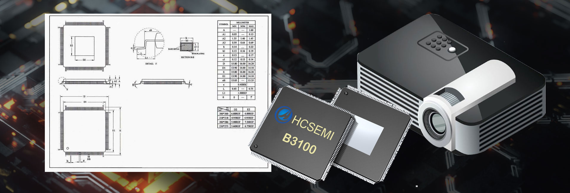 B3100主控芯片投影仪方案